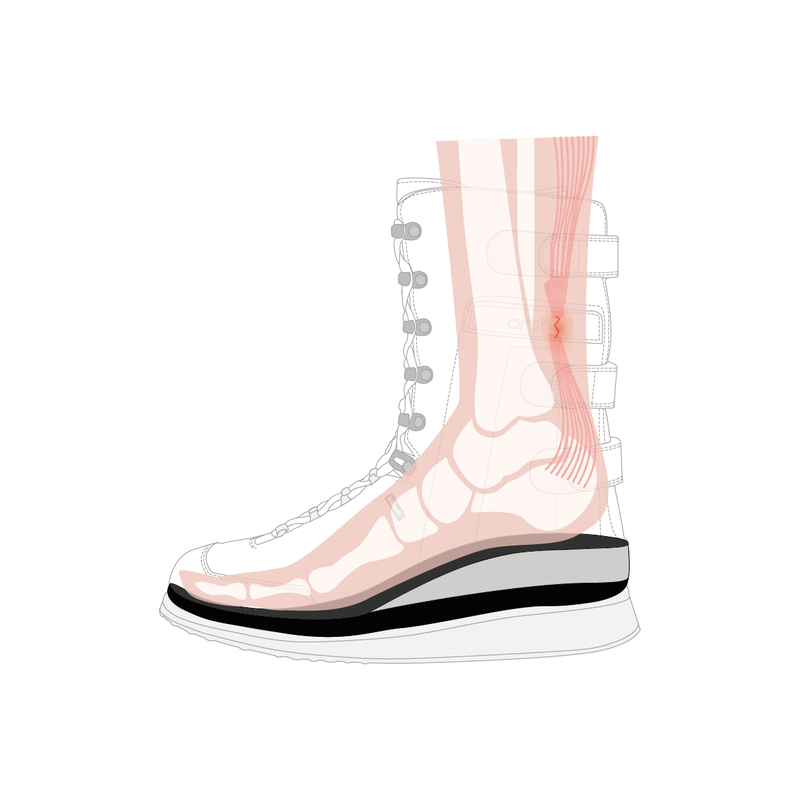 Keile zu Achillessehnenschuhe – Weiss / Grau / Schwarz